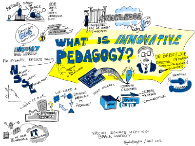 Dr.Barry Joe, What is Innovative Pedagogy?. Free illustration for personal and commercial use.