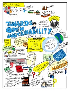 Towards Open Sustainability Education. Free illustration for personal and commercial use.