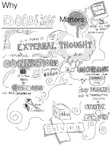 Why Doodling Matters. Free illustration for personal and commercial use.
