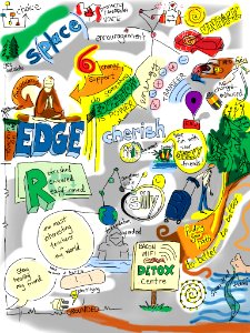 End of Unplug'd. Large group visual notes of day 3 Final Reflections. Free illustration for personal and commercial use.