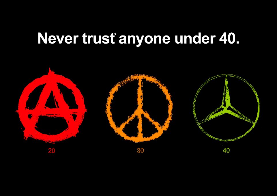 TRUST