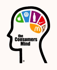 CONSUMERS MIND. Free illustration for personal and commercial use.