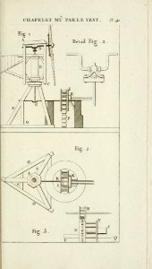 essaisurlacompos_0043