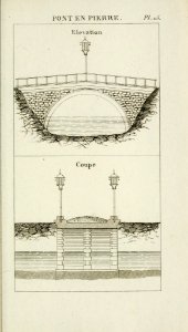 essaisurlacompos_0015