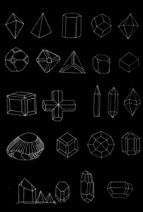 05 Crystal Forms