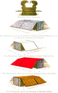 01 The Tabernacle with Various Coverings - The Ark of the Covenant (color)