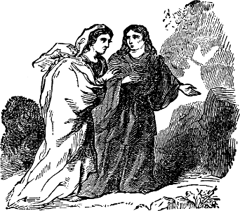 05 Mark 16 v1-4 The Women visit the Tomb