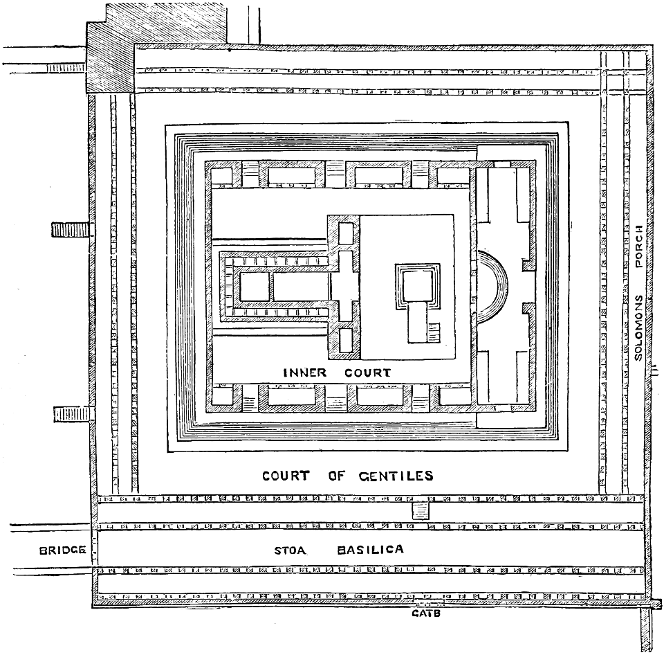 Temple Court Layout