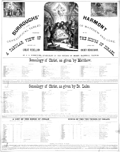 058 Burroughs Genealogical Harmony of Matthew and Luke (c1870)