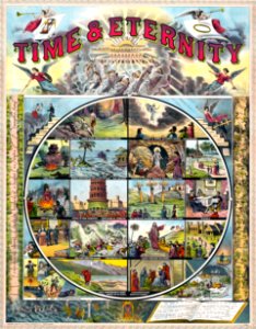 Time and Eternity Chart (1899)