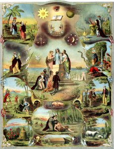 Faith Hope Charity Chart (1871)