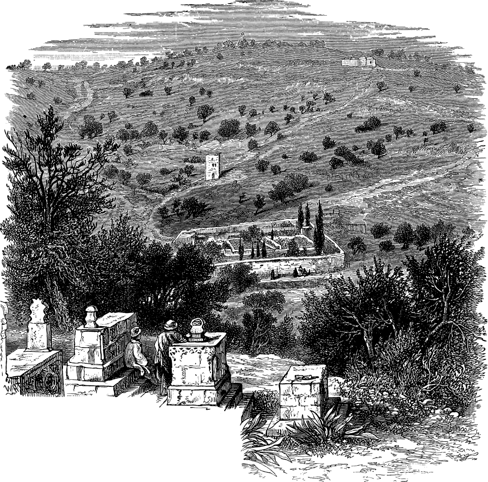Mount of Olives