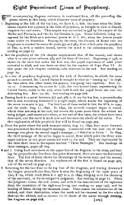 Eight Lines Prophecy Explanation