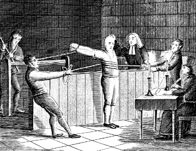 13 Torture by the Inquisition - extorting a confession
