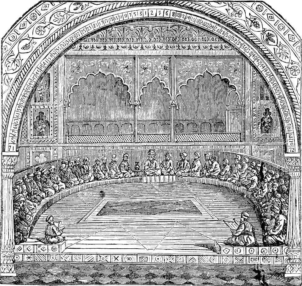 The Sanhedrin in Session