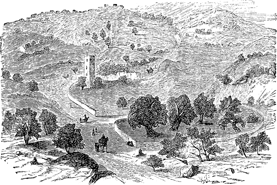 Mount of Olives