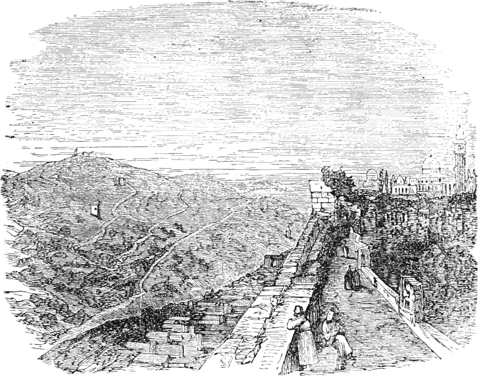 Mount of Olives