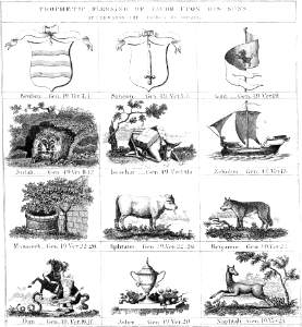 05 Prophetic Blessing of Jacob upon his Sons (Tribe standards and images)