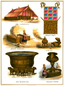 Tabernacle Furniture (Jones 1879)