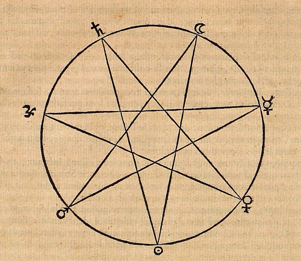 [Cosmographie...]