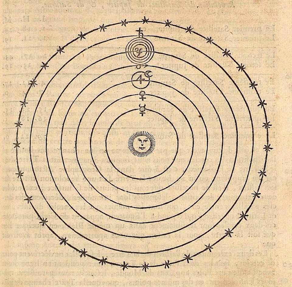 [Theorie des planetes...]