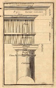 [Architecture...]. Free illustration for personal and commercial use.