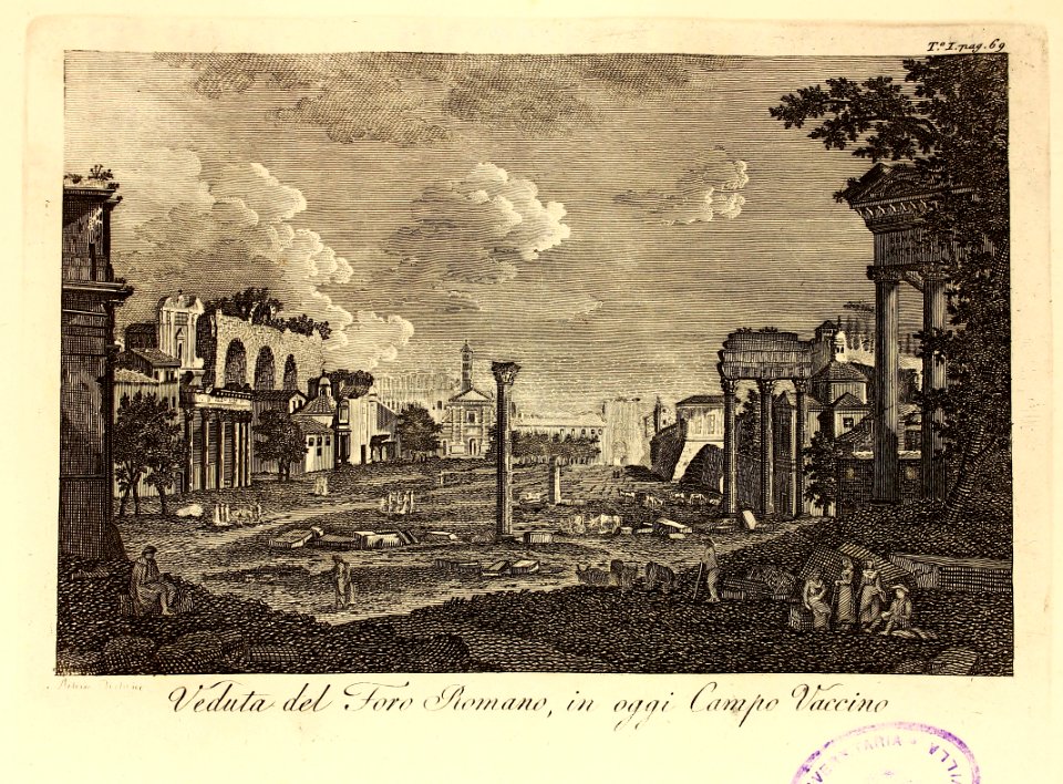 Veduta del Foro Romano, in oggi Campo Vaccino