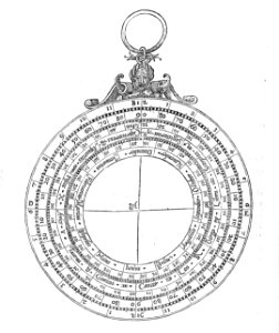 "Planisferio"