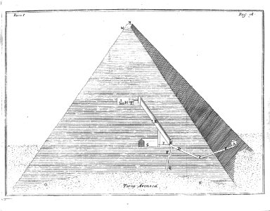 "Pirámide"