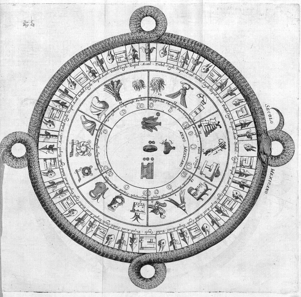 "Calendario azteca"