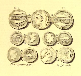 "Monedas"