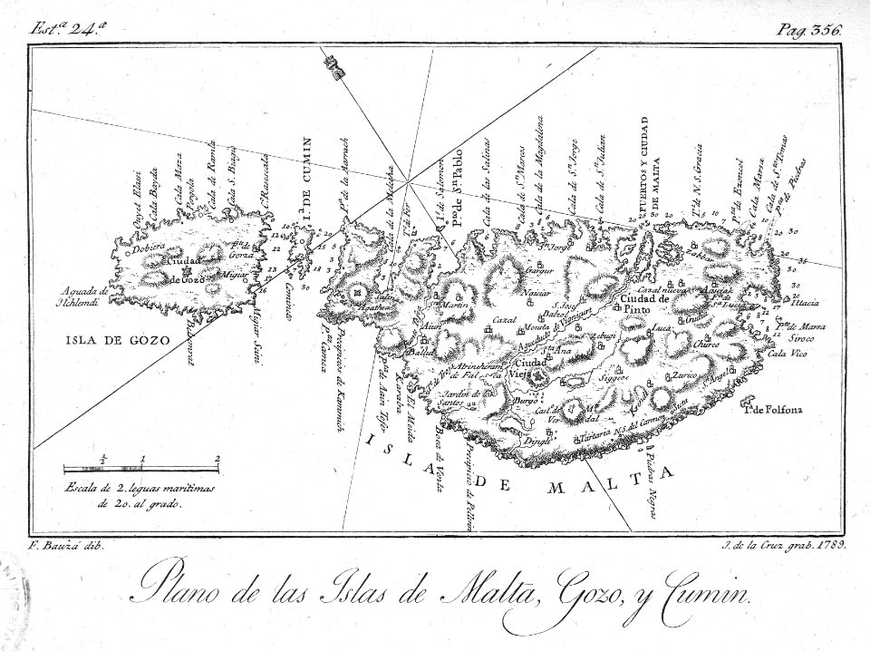 "Plano de las islas de Malta, Gozo y Cumin."