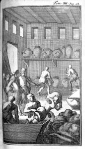 "Elaboración de azucar"