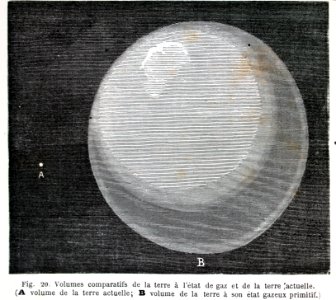 "Volumes comparatifs de la terre à l'etat de gaz et de la …