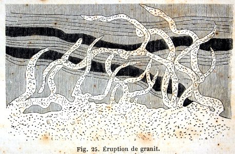 "Eruption de granit".