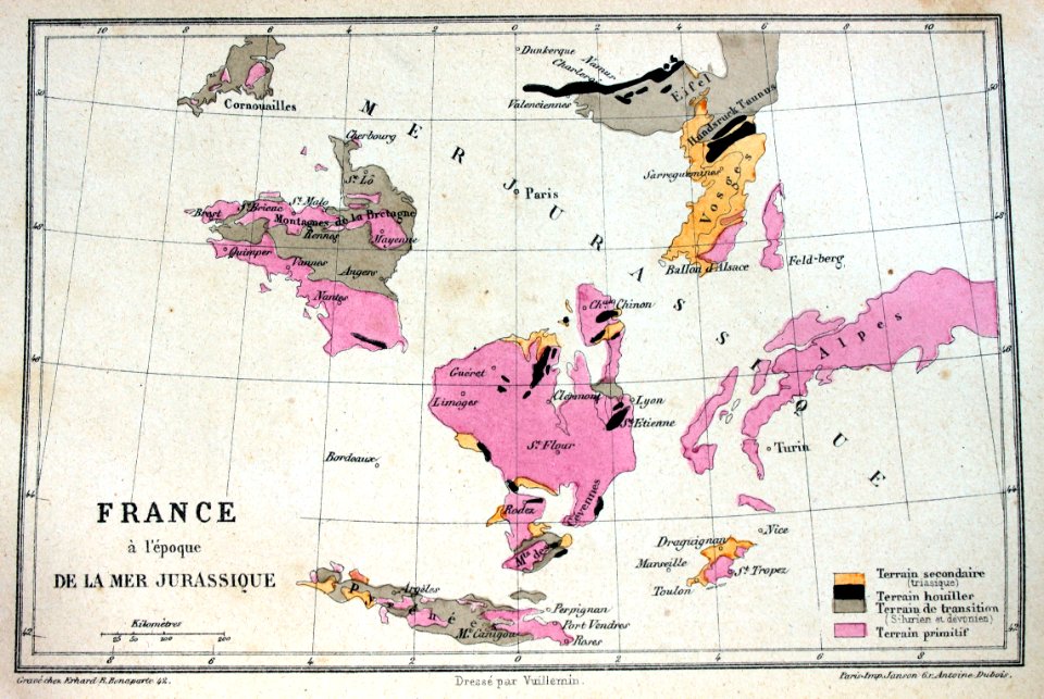 "France à l'époque de la mer jurassique".