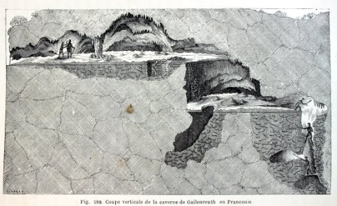 "Coupe verticale de la caverne de Galienreuth en Franconie…. Free illustration for personal and commercial use.