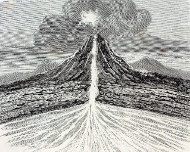 "Volcan actuel".