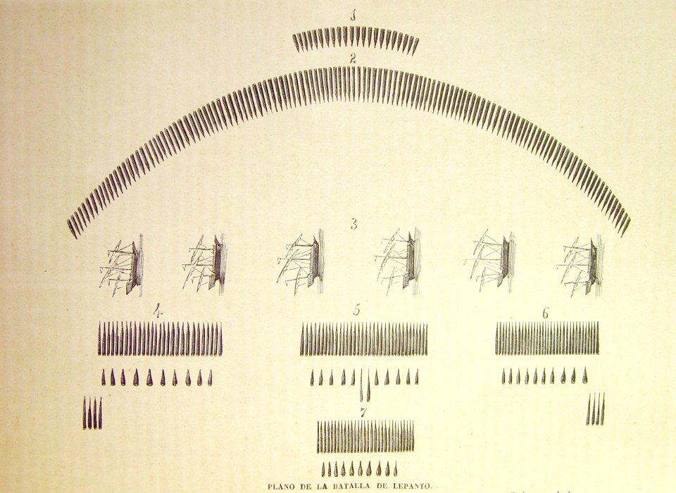 "Plano de la batalla de Lepanto"