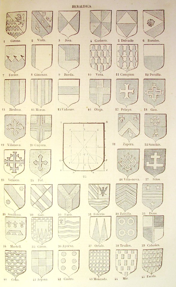 "Heráldica"