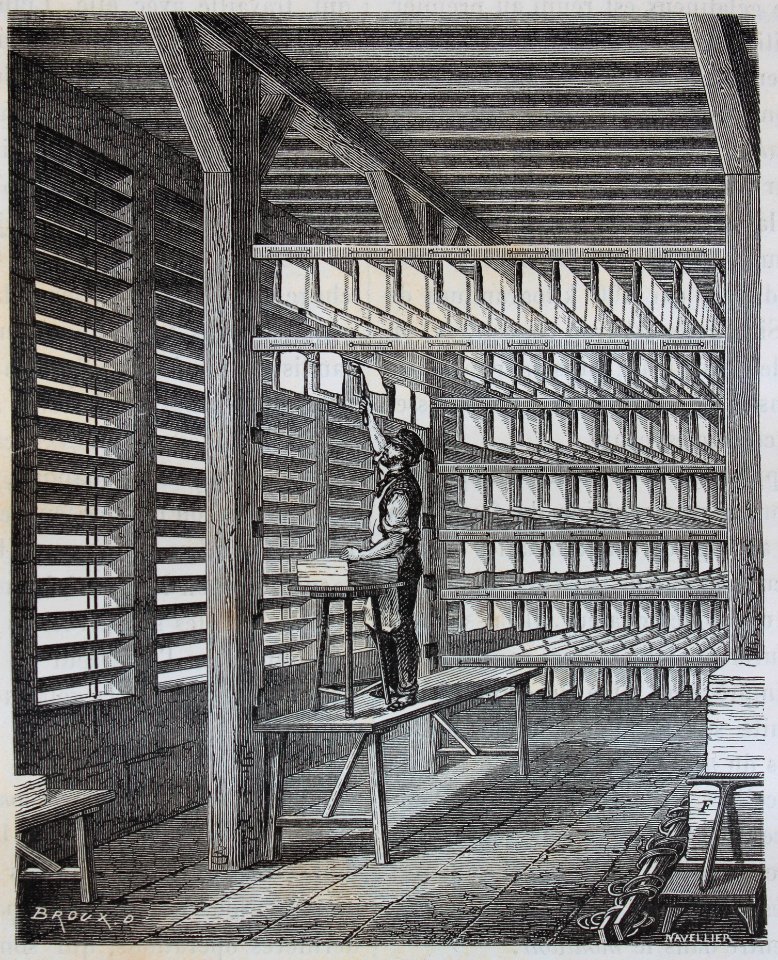 "Étendoir des feuilles de papier fabriquées à la forme".