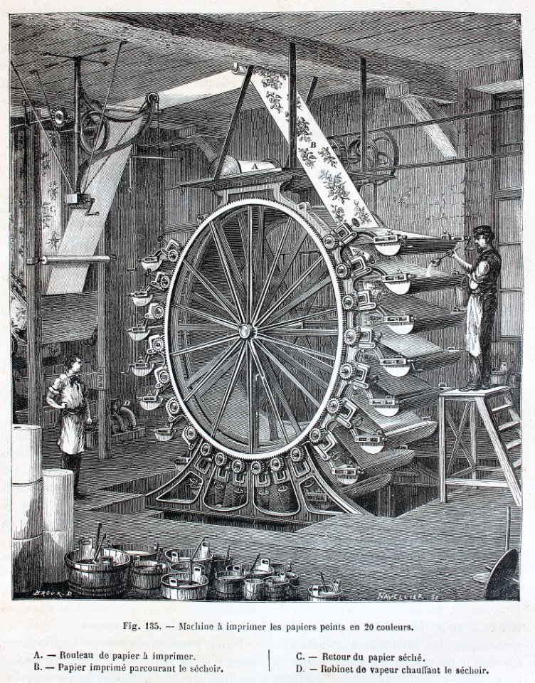 "Machine à imprimer les papiers peints en 20 couleurs"