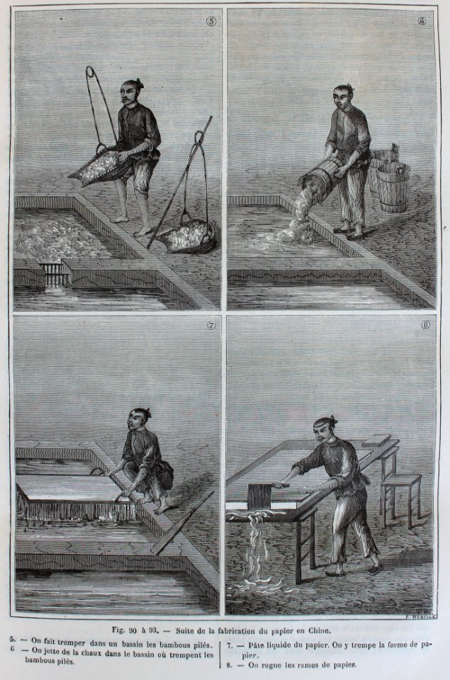 "Suite de la fabrication du papier in Chine".