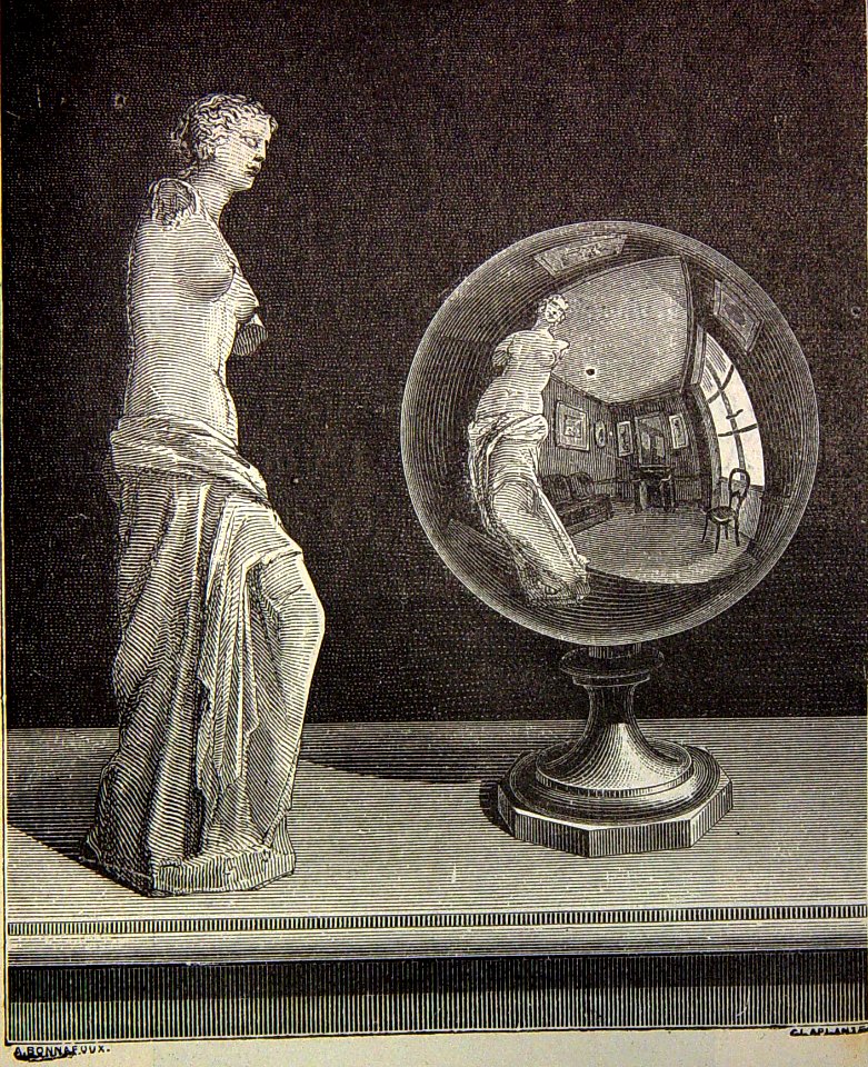 "Imagen recta virtual en los espejos esféricos convexos".