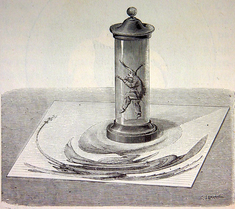 "Espejo cilíndrico. Anamorfosis".