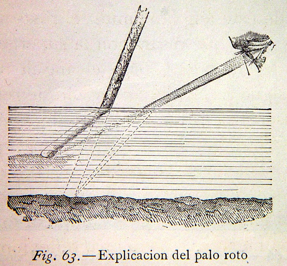 "Explicación del palo roto".