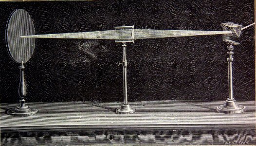 "Recomposición de la luz por una lente".