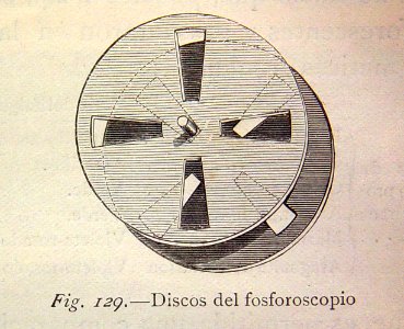 "Discos del fosforoscopio".