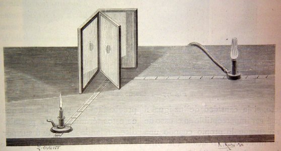 "Experimento con el fotómetro de Bunsen".