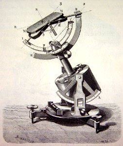 "Heliostato de Silbermann".